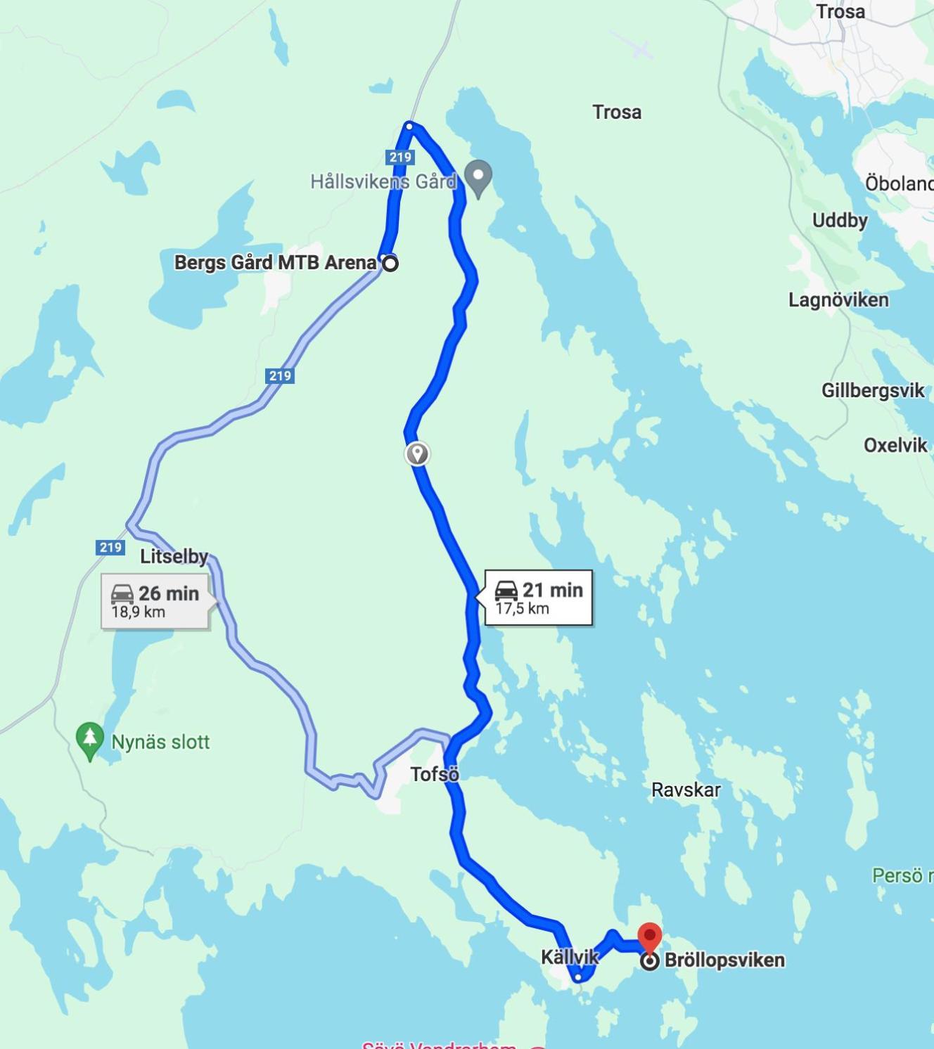 Bergs Gard & Hallsvikens Gard