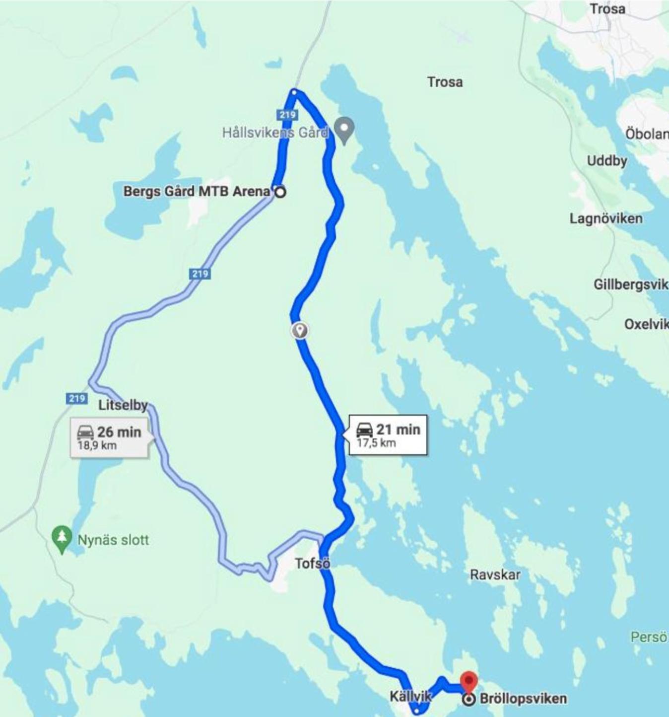 Bergs Gard & Hallsvikens Gard * Västerljung